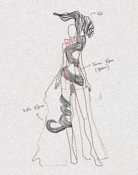 BIFT collaboration — 4